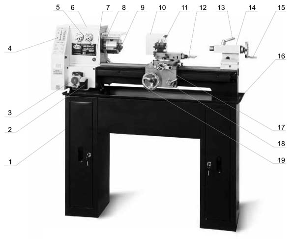 Розташування складових частинин токарного верстата SPA-500 SPA-500 Розташування складових частинин токарного верстата